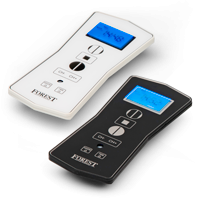 Touch Control technology